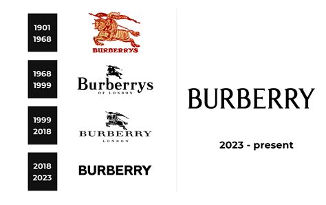 logo burberry prima e dopo|original burberry logo.